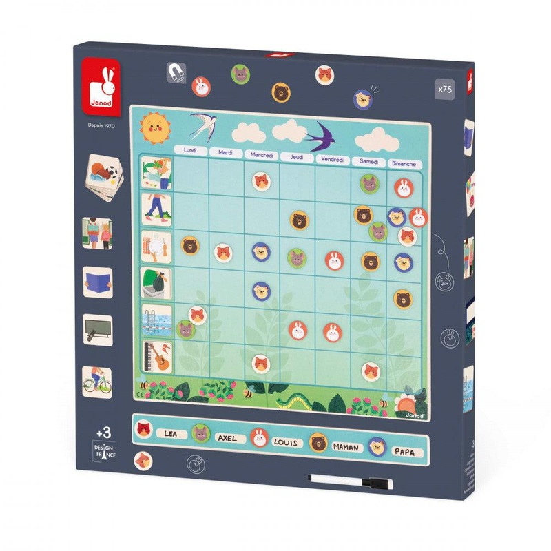 Tableau d'Organisation